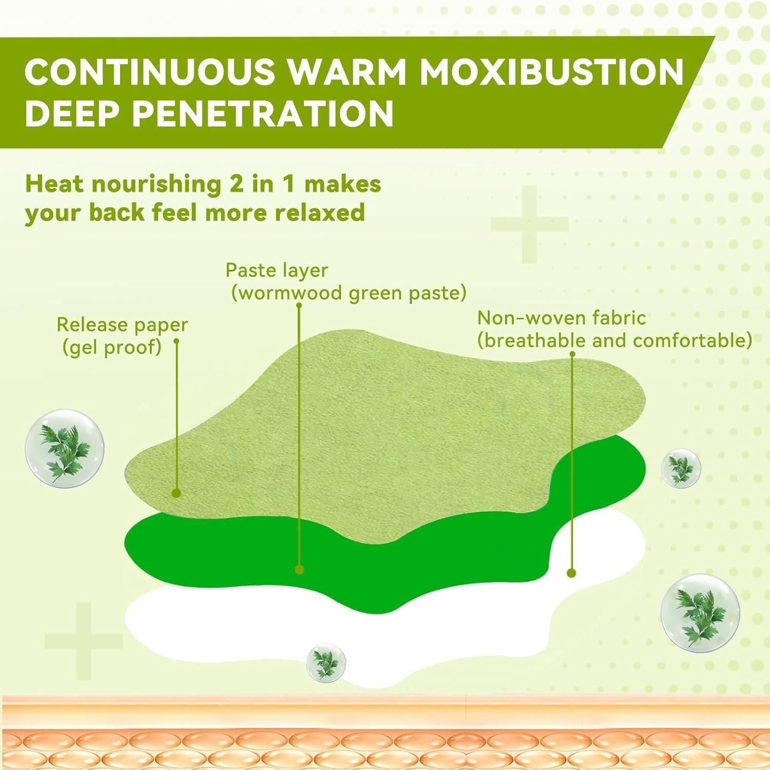 Knee Repair Patches (Pack of 10/20/30)