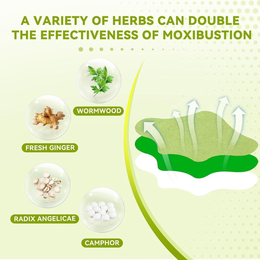 Knee Repair Patches (Pack of 10/20/30)